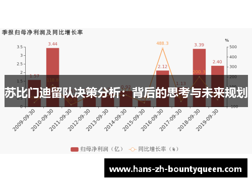 苏比门迪留队决策分析：背后的思考与未来规划